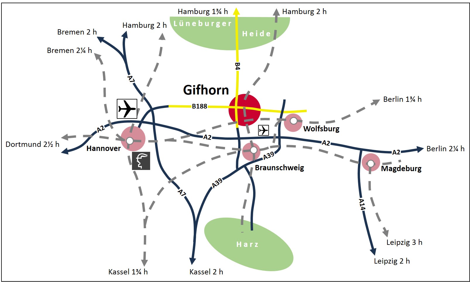 Verkehrsanbindung Gifhorn